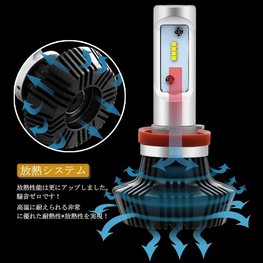 Auto feel ヘッドライトh11新古品 Amazon | Autofeel【正規品】 ヘッドライト LED H8/H9/H11/H16